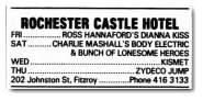 Rochester Castle Hotel 06-Nov-93