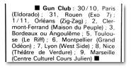 Clermont-Ferrand 02-Nov-84